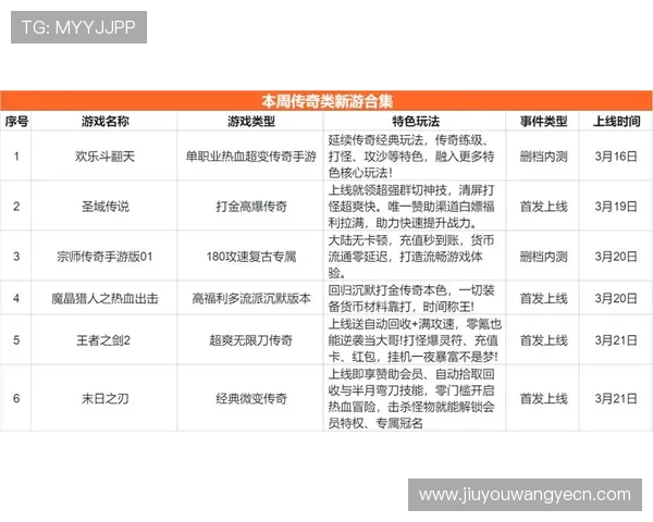 九游游戏盒官网最新版本更新内容,了解软件升级带来的新功能与优化体验 九游游戏盒官网最新版本更新内容,了解软件升级带来的新功能与优化体验