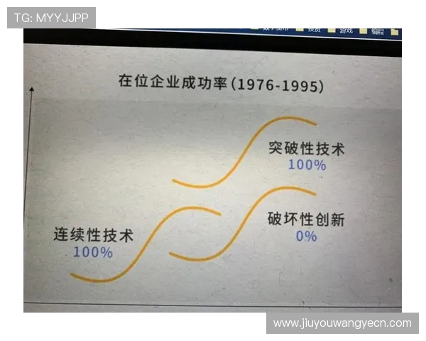 老九游戏：如何打造具有创新性的休闲娱乐体验